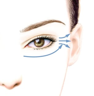 Lancome Renergie Yeux Multi-Lift Eye Cream 15ml Lifting - Firming - Anti Wrinkle
