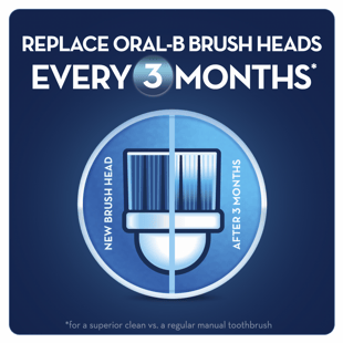 Oral-B Tandbørstehoveder Precision Clean 4 styk